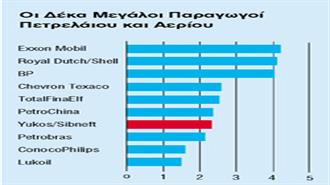 Σε απόσταση από τους μεγάλους παίκτες του φυσικού αερίου η YukosSibneft (24/4/2003)
